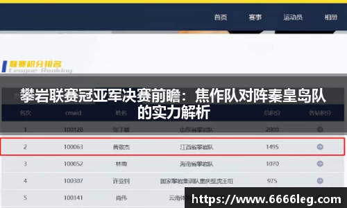 攀岩联赛冠亚军决赛前瞻：焦作队对阵秦皇岛队的实力解析