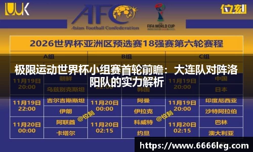 极限运动世界杯小组赛首轮前瞻:大连队对阵洛阳队的实力解析