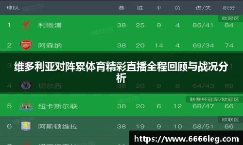 维多利亚对阵累体育精彩直播全程回顾与战况分析